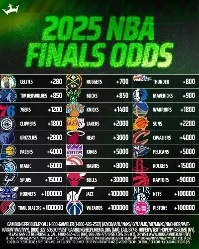 NBA篮球赛事2026赛程前瞻，群雄逐鹿，新赛季蓄势待发