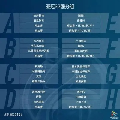 亚洲篮球锦标赛排名，格局重塑与未来展望