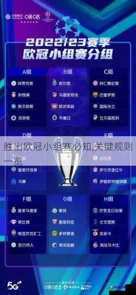 欧冠小组赛前几名出线？一文讲透晋级规则与战略博弈