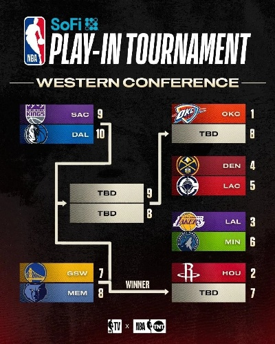 哪个台播NBA2026赛前赛？最全观赛指南与赛事亮点解析