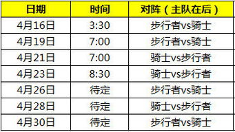 NBA火箭主场门票多少钱?一文读懂票价、选座与购票攻略 NBA火箭主场门票多少钱?一文读懂票价、选座与购票攻略